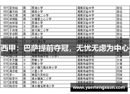 西甲：巴萨提前夺冠，无忧无虑为中心